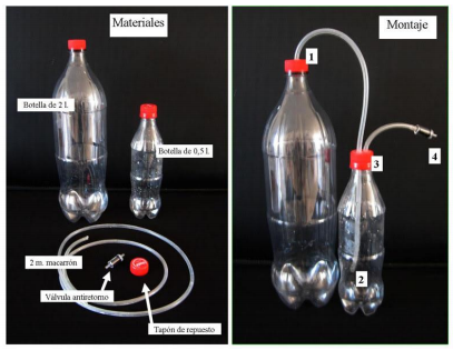 Botella de CO2 (Ver Co2 pezverde) - Montaje de un equipo de CO2 en el  acuario 